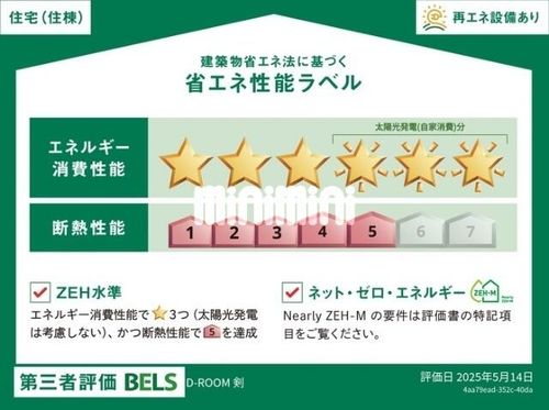 DーROOM 剣の地図