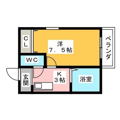 シャトル八田の間取り