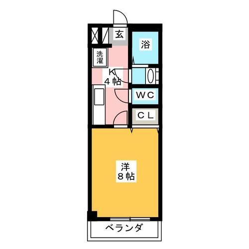 ライフイン・ビューラーの間取り
