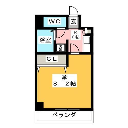 KONSORTE松原の間取り