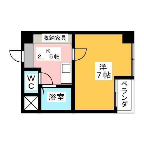 ザ・アルバーノ・レジデンスの間取り
