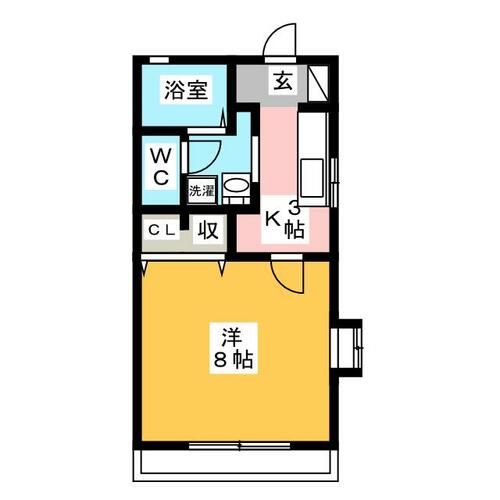 IVYハウスの間取り