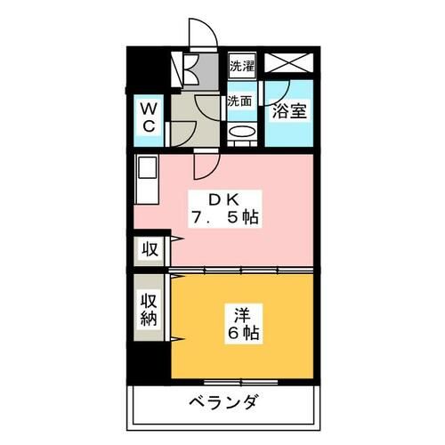 グリーンハイツ新道の間取り