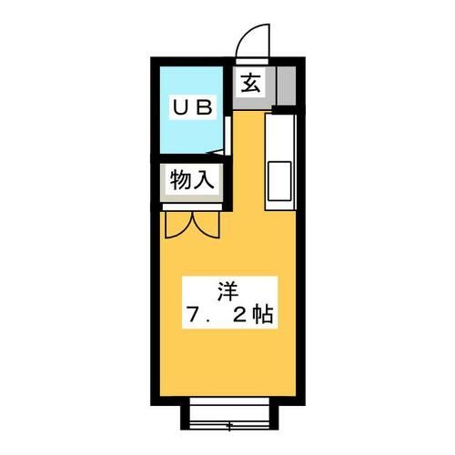 エステートピア栄の間取り