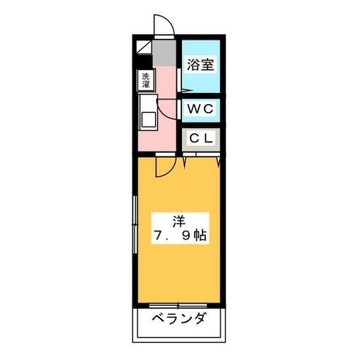 川名ミルキーウェイの間取り