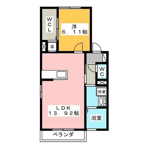 アルブル205の間取り