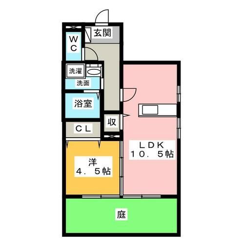 スターフォレストの間取り