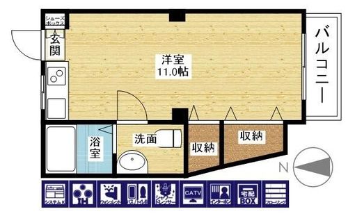 エバーグリーン新大阪の間取り