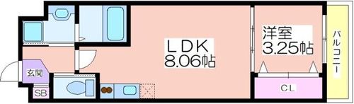 Nu岸里駅前の間取り