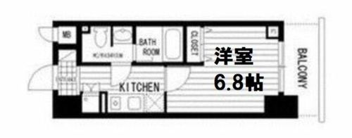 KDXレジデンス難波南の間取り