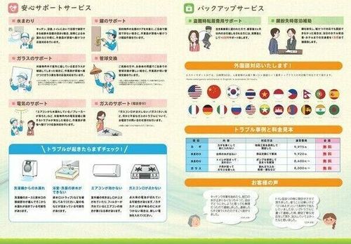 キャッスルグランデ201のその他画像