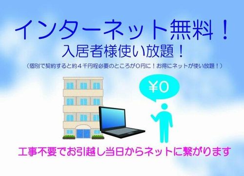 セレニテ梅田ESTのその他画像