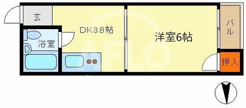 南森町ロイヤルハイツの間取り