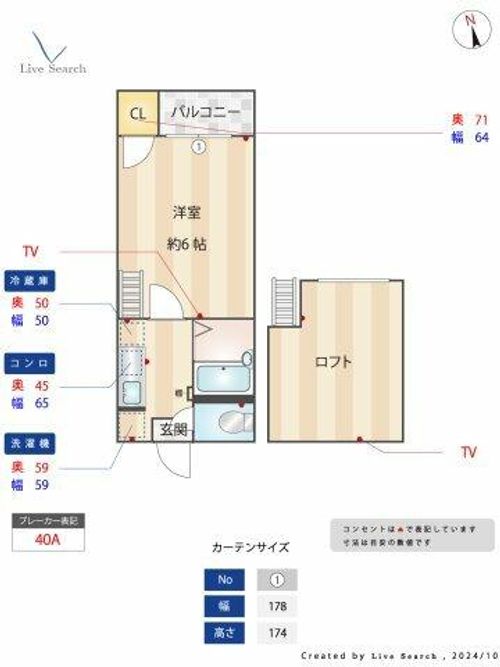 プランドール吉塚の間取り