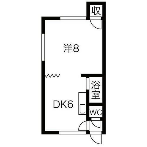 ル・パンの間取り