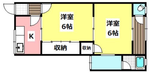 下中条コーポの間取り