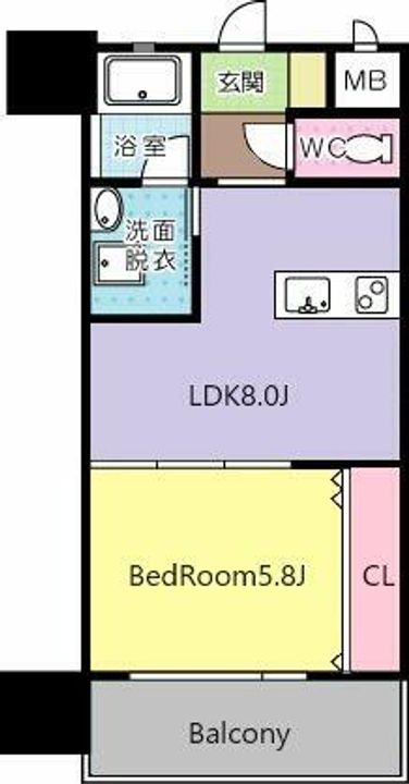 ガーデン・コートSUNATSUの間取り