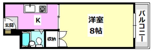 コーポクボタ306の間取り