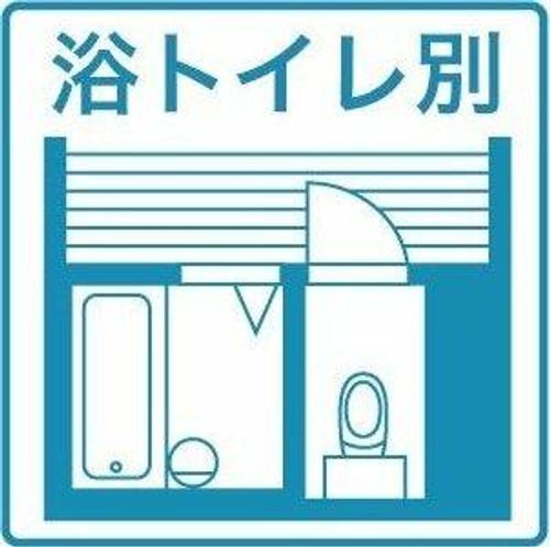 コーポイーグルの風呂