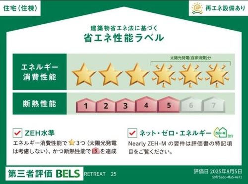 RETREAT 25のその他画像