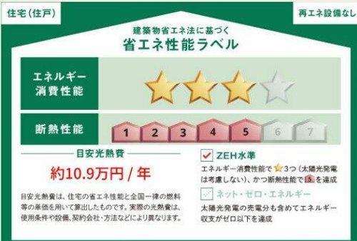 ロイヤルパークヒルズうめきたのその他画像