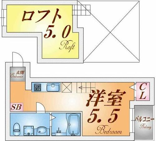 Softlyの間取り