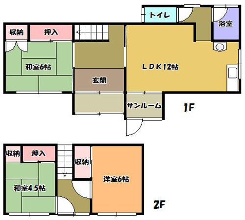 北海道室蘭市祝津町2丁目(一戸建)の賃貸物件の間取り