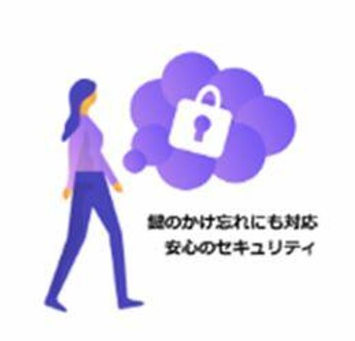 レオパレス三田D館のその他画像
