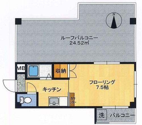 ユンゲルハイム原田の間取り