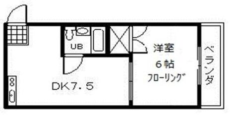 マンションエイトの間取り
