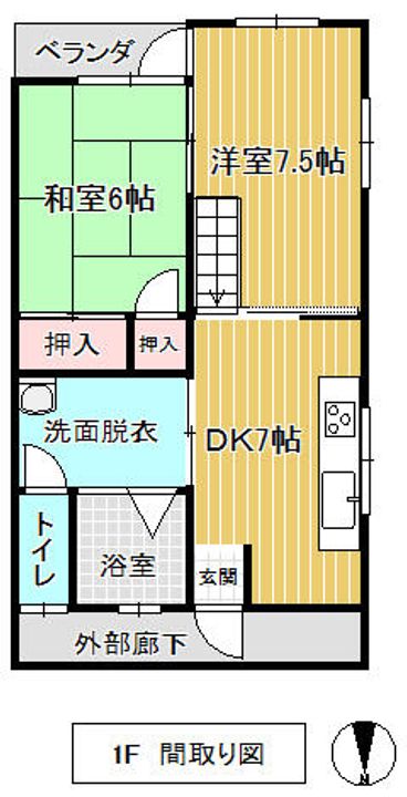コーポいとう201の間取り