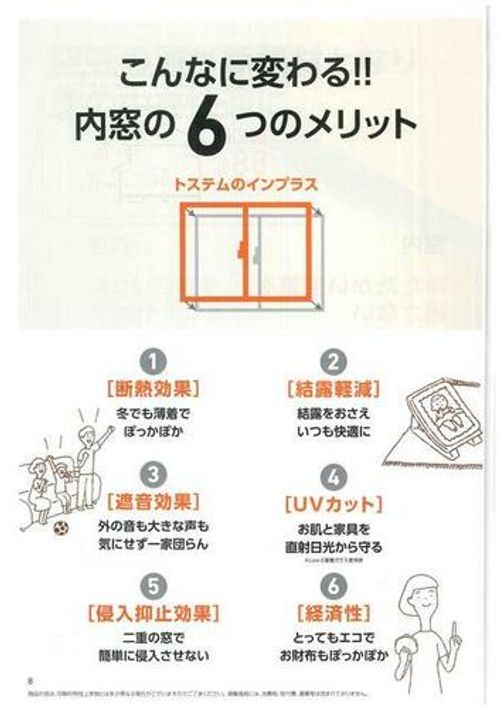 コーポサンコダ201のその他画像