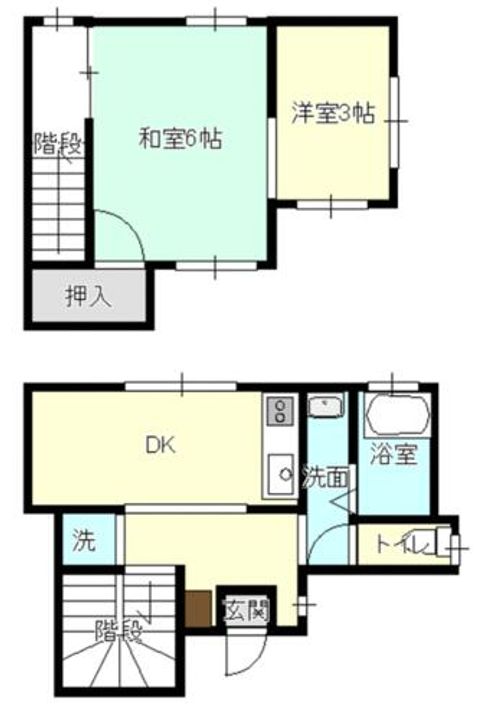 大里東4丁目アパートの間取り