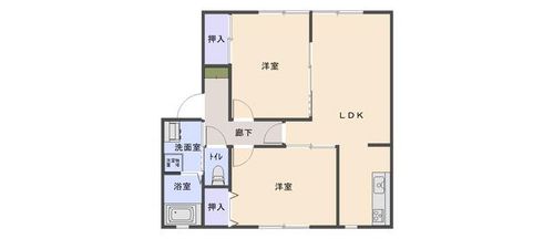 ガーデンヒルズA1の間取り