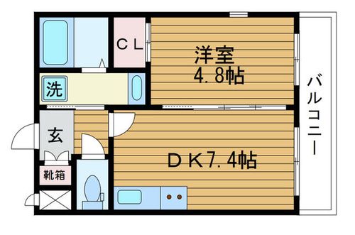 Prosper Knowledge Baseの間取り