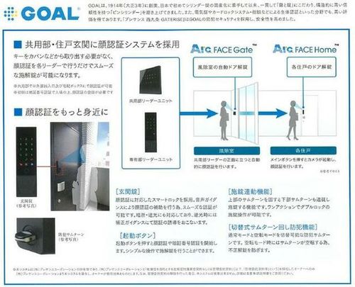 プレサンス西九条GATERISEのその他画像