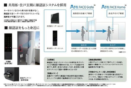 プレサンス長田レジェールのその他画像