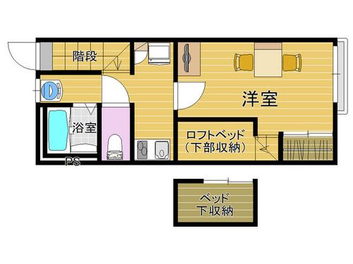 レオパレスハピネス201の間取り