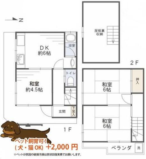 大阪府枚方市香里ケ丘1丁目(一戸建)の賃貸物件の間取り