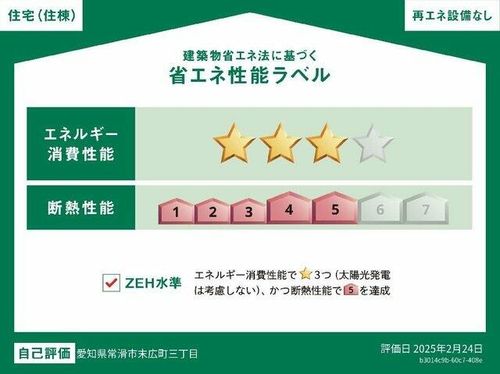 レインボーシティS V203のその他画像