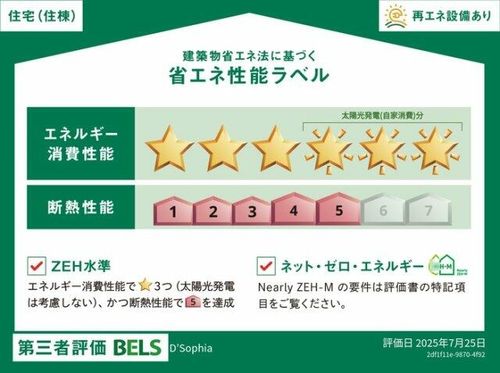 D’Sophiaのその他画像