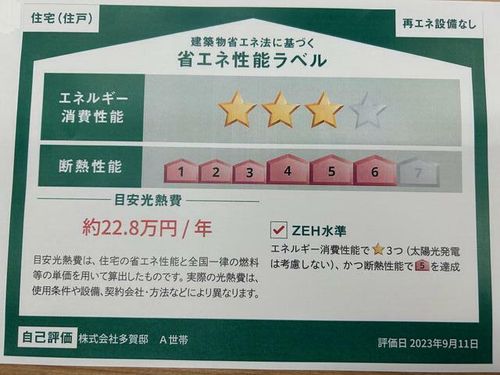 ラメール多賀のその他画像
