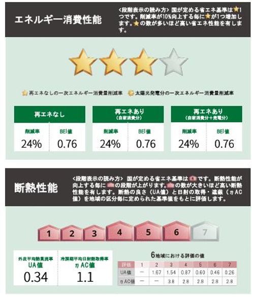 シルクメゾン岡崎201のその他画像