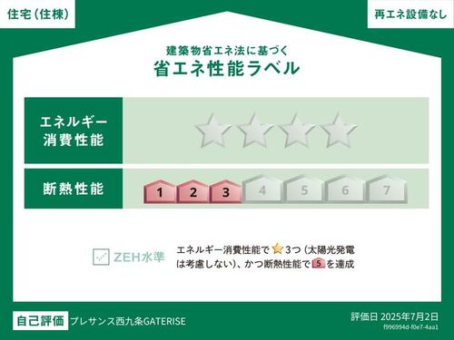 プレサンス西九条GATERISEのその他画像