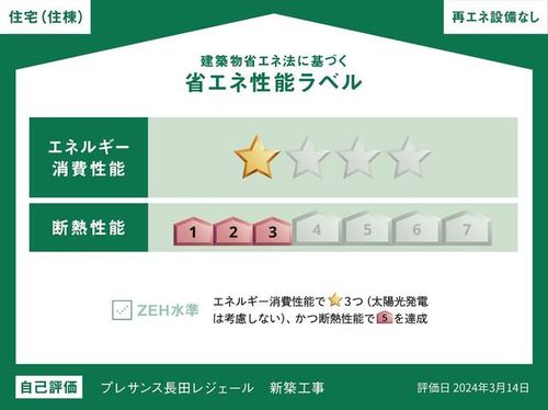 プレサンス長田レジェールのその他画像