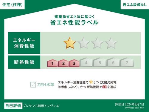 プレサンス鶴橋トレヴィエのその他画像