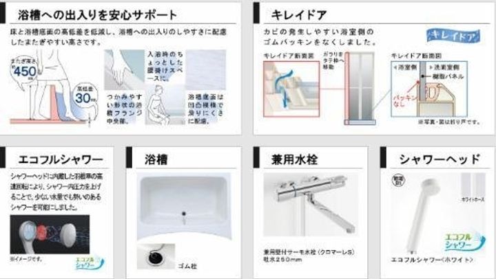 Paciffic athe101の内装