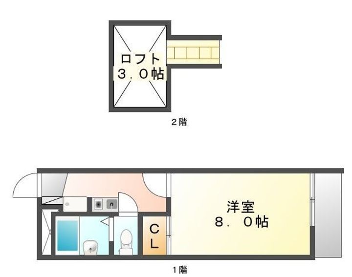 レオパレスウィル101の間取り