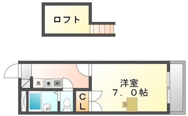レオパレスSunFlower203の間取り