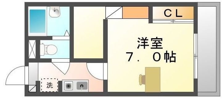 レオパレス川添104の間取り